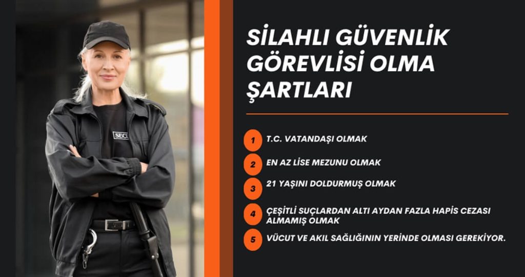 silahlı güvenlik şartları
